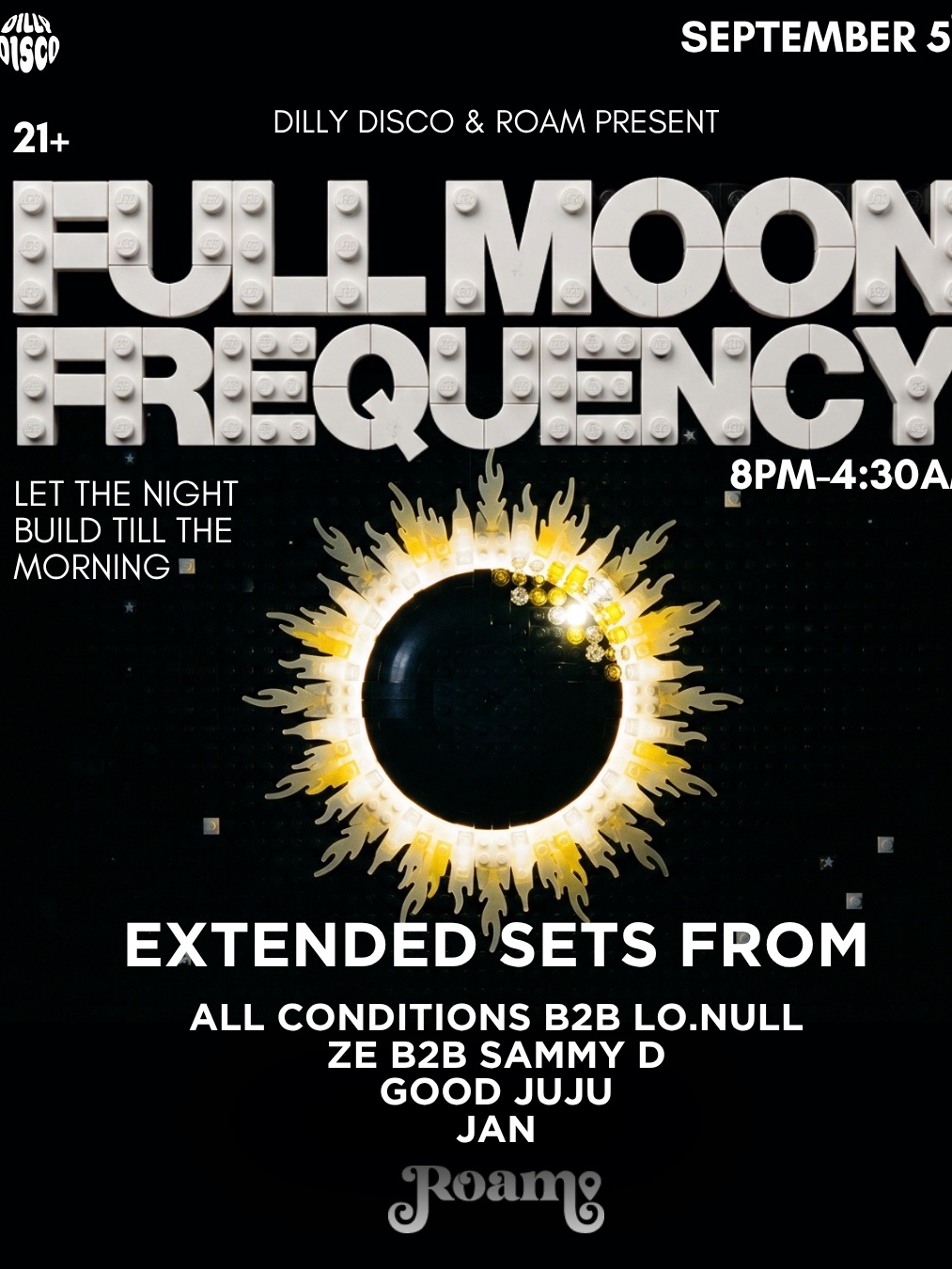 Full Moon Frequency