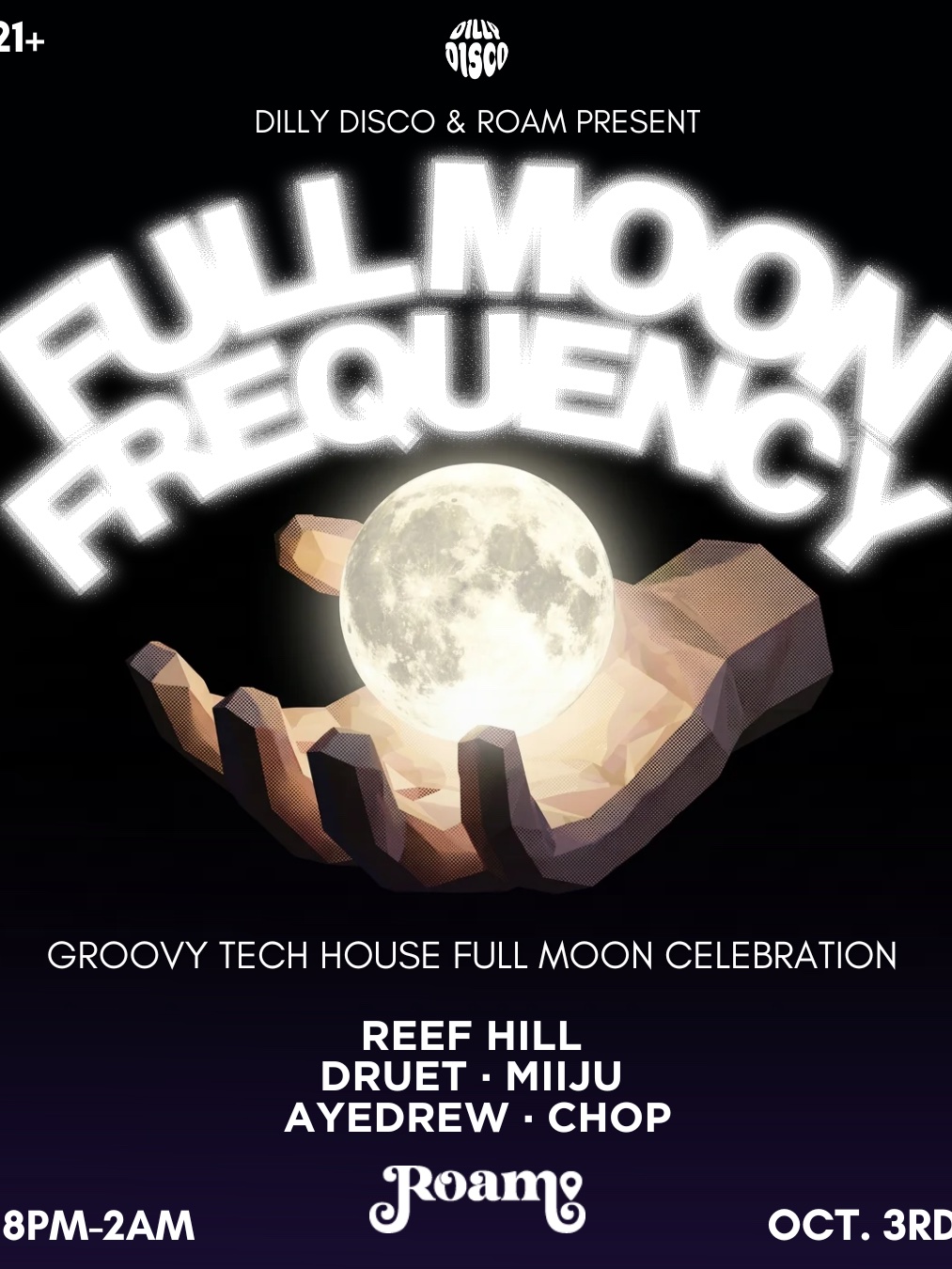 Fullmoon Frequency